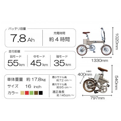 電動アシストオリタタミ自転車　tabico　mini　メイプルレッド