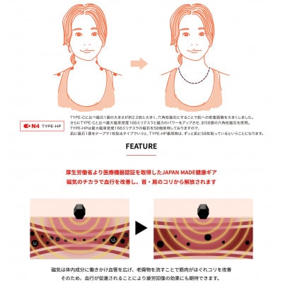 ON4　オンフォー TYPE-HP TERA　スポーツPROタイプ 磁気ネックレス 【管理医療機器】