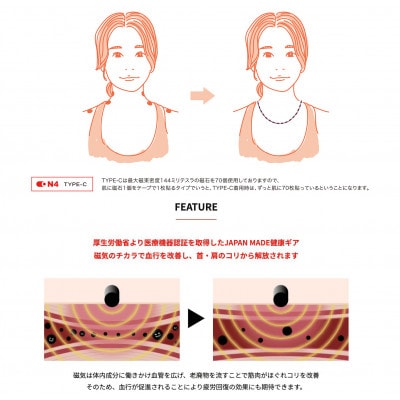 ON4　オンフォー TYPE-C クリア　タイリッシュ軽量 磁気ネックレス 管理医療機器