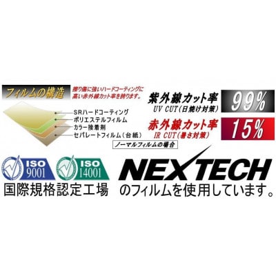 リア (s) キャロル 5D HB37S HB97S (5%) カット済み カーフィルム