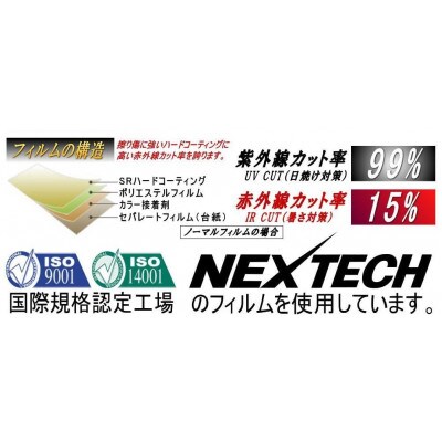 リア (b) アコードセダン 前期 CD (5%) カット済み カーフィルム CD3 CD4 CD5