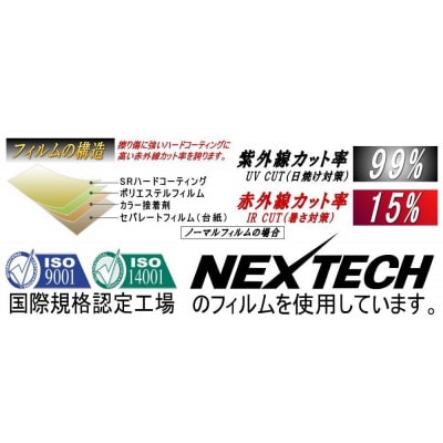 リア (b) ハイラックスサーフ N13 (5%) カット済み カーフィルム N130系 トヨタ用