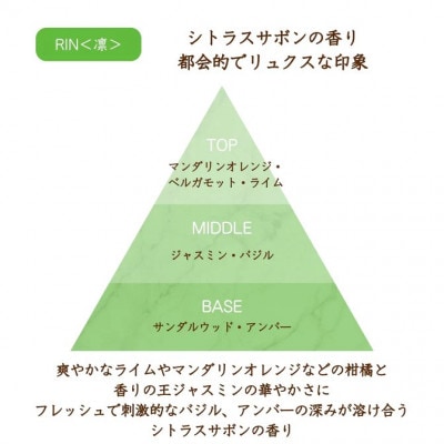 リードディフューザー RIN【凛】