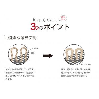 泉州タオル【日本製】「泉州美人」フェイスタオル　青藍 4枚セット