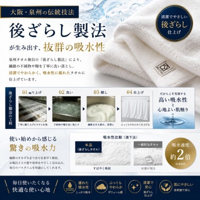 【泉州こだわりタオル】ファラオバスタオル 1枚 高級ホテル採用モデル ギザコットン使用