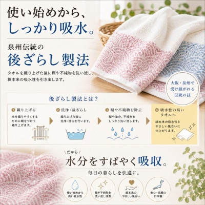 泉州タオル 化粧箱入りさざ波フェイス2枚・バスセット1枚 綿100%
