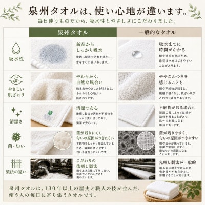 【泉州タオル】枯山水柄のフェイスタオル3枚 日本製 綿100% 高吸水 ホテル仕様