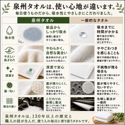 【泉州タオル】パトラ バスタオル 日本製 綿100% 高吸水 ホテル使用 ギザ綿
