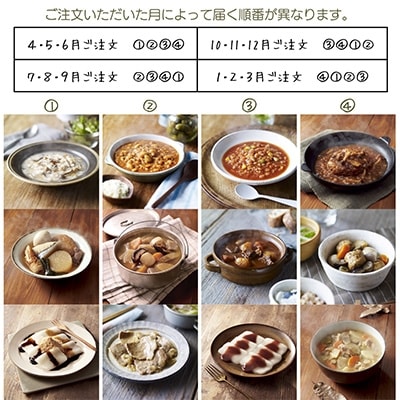 2022年8月発送開始『定期便』ぼくまる防災ていきびん全4回