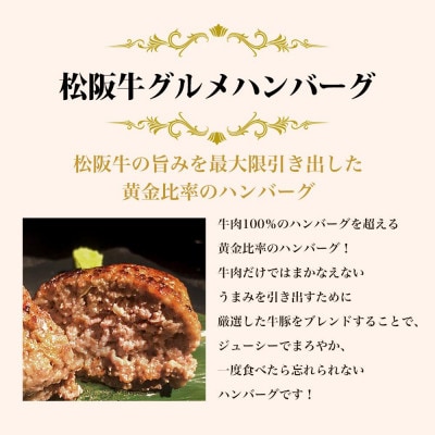 松阪牛グルメハンバーグと三重ハムのセット【ギフトボックス入り】ハム ソーセージ ベーコン 詰め合わせ