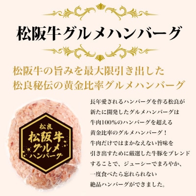 松阪牛グルメハンバーグ 20個入り