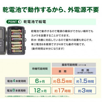 トレイルカメラ 5000万画素 監視・防犯カメラ 乾電池 電源不要 WTW-TRC3032
