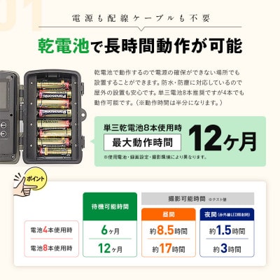 トレイルカメラ 監視・防犯カメラ TRC2932 バッテリーソーラーパネルセット 21,000mAh