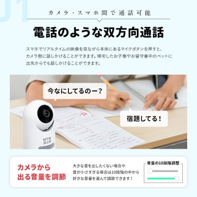 見守りペットカメラ 防犯カメラ ワイヤレス みてるちゃんNEKO245S 64GBMicroSD付