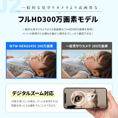 見守りペットカメラ 防犯カメラ ワイヤレス みてるちゃんNEKO245S 64GBMicroSD付