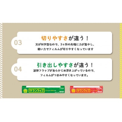 サランラップ家庭用 30cm×10m(10本)　22cm×15m(5本)(ノベルティ仕様)