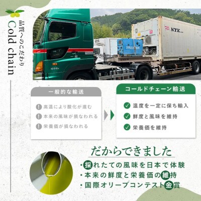 HIOKI OLIVE FARM 緑豊オリーブ(スペイン産)とガーリックオイル(各180g)
