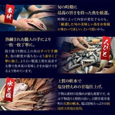 【数量限定】限定復活!「とろさば開き」だけセット! 【みのだ食品】