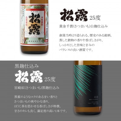 【本格芋焼酎】様々な銘柄を飲み比べ!松露酒造 一升瓶味比べセット　原酒・オリジナルグラス入り