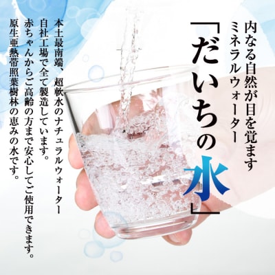 だいちの水(計40L・20Lペットボトル×2個)　B55001