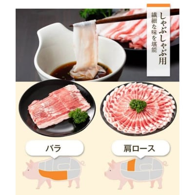 特選黒豚しゃぶしゃぶセット(合計約2kg)　B02081