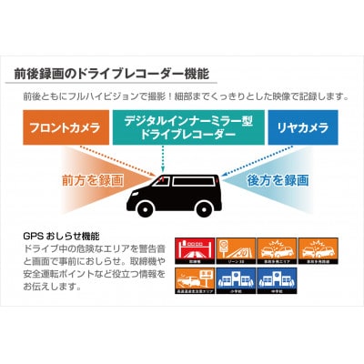 前後2カメラドライブレコーダー搭載のデジタルインナーミラー CS-2000SM