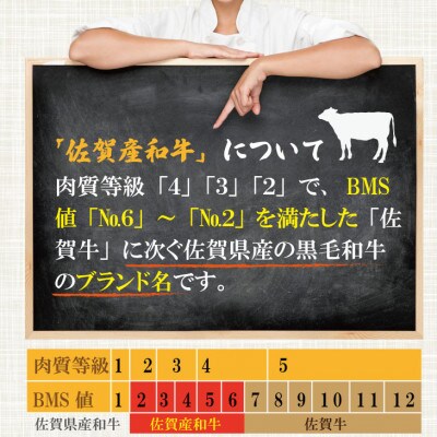 佐賀産和牛モモステーキ200g×5