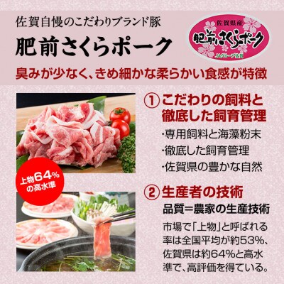 肥前さくらポーク　モモスライス2500g