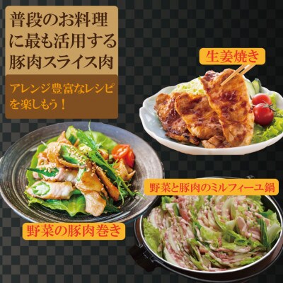 肥前さくらポーク　ロース・モモスライスしゃぶしゃぶ用 詰め合わせ1.9kg