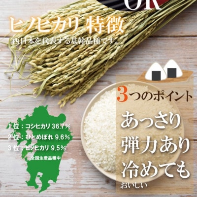【令和7年産】佐賀県認定 「農薬:栽培期間中不使用」 無洗米 ヒノヒカリ(5kg)