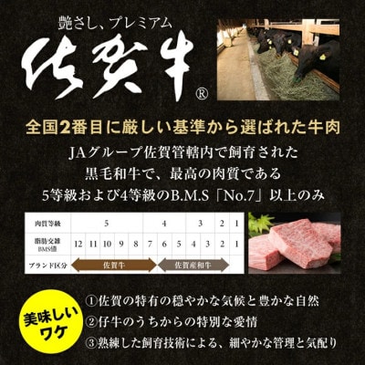 佐賀牛ロースすき焼き用600g(小城市)