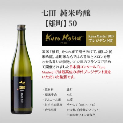 【のし付き】七田 純米吟醸 雄町50 1.8L
