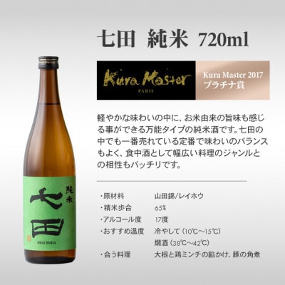 【のし付き】七田 純米 720ml