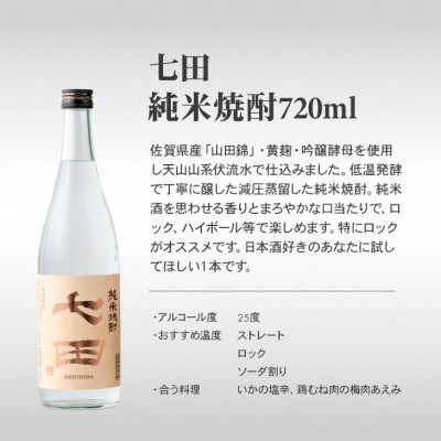 【のし付き】七田 純米焼酎&吟醸酒粕 焼酎 飲み比べ 2本セット(720ml×2本)