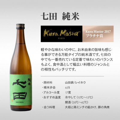 【のし付き】七田 純米 1.8L