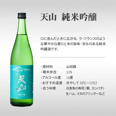 【天山酒造】純米吟醸3種飲み比べセット 720ml×3本