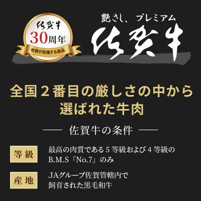 佐賀牛しゃぶしゃぶ・すき焼き(450g)部位(ウデ)肉本舗小城(小城市)