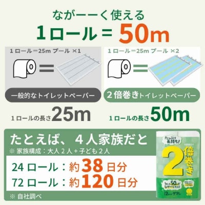 12R2倍巻ホワイトダブル 6パック入り(小城市)