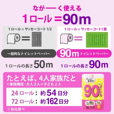 備蓄にも使いやすい日用品 トイレットペーパー シングル 90m ピンク 72ロール(小城市)
