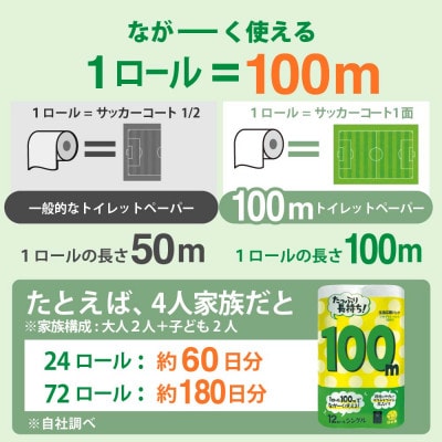 備蓄にも使いやすい日用品 トイレットペーパー シングル 100m ホワイト 72ロール(小城市)