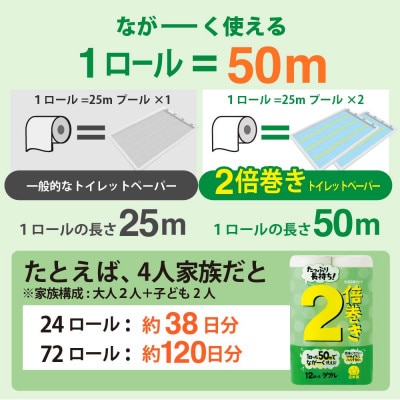 【発送月固定定期便】トイレットペーパーW ホワイト 2倍巻 24ロール(小城市)全6回
