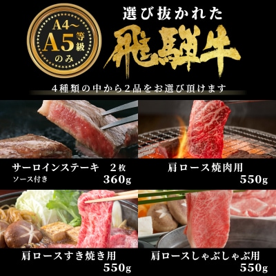 あとから選べる! 飛騨牛 引換券 15000円相当 お取り寄せ