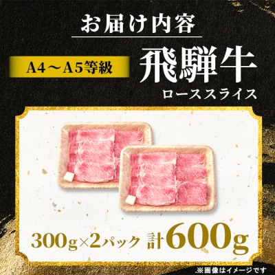 飛騨牛 ロース スライス 600g すき焼き しゃぶしゃぶ A5 A4 黒毛和牛 霜降り 肉のひぐち