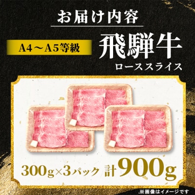 飛騨牛 ロース スライス 900g すき焼き しゃぶしゃぶ A5 A4 黒毛和牛 霜降り 肉のひぐち