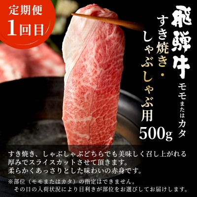 飛騨牛 赤身プレミアム定期便 全3回 すき焼き しゃぶしゃぶ ステーキ 焼肉 養老ミート