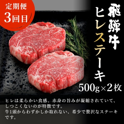 飛騨牛 赤身プレミアム定期便 全3回 すき焼き しゃぶしゃぶ ステーキ 焼肉 養老ミート