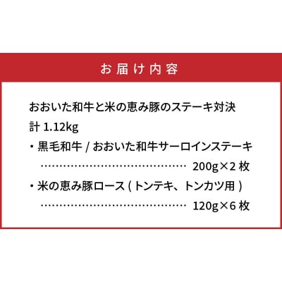 おおいた和牛と米の恵み豚のステーキ対決/計1.12kg_1217R