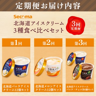 【定期便:3回】Secoma アイスクリーム3種セット(バニラ・メロン・チョコレート)【01105】