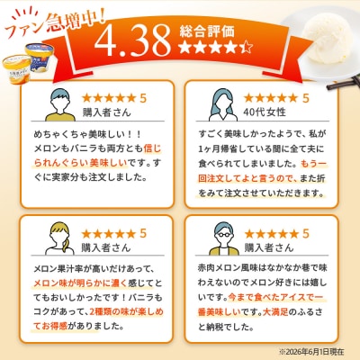 【Secoma】北海道アイスクリーム(バニラ・メロン各6個セット)【01103】