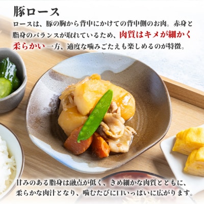 【北海道ブランド豚】「ゆめの大地」 豚ローススライス 200g×10パック【2700201】